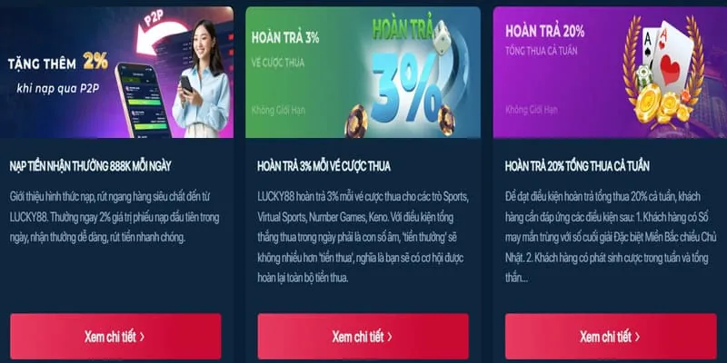 Tiền Thưởng Chào Mừng VVWIN